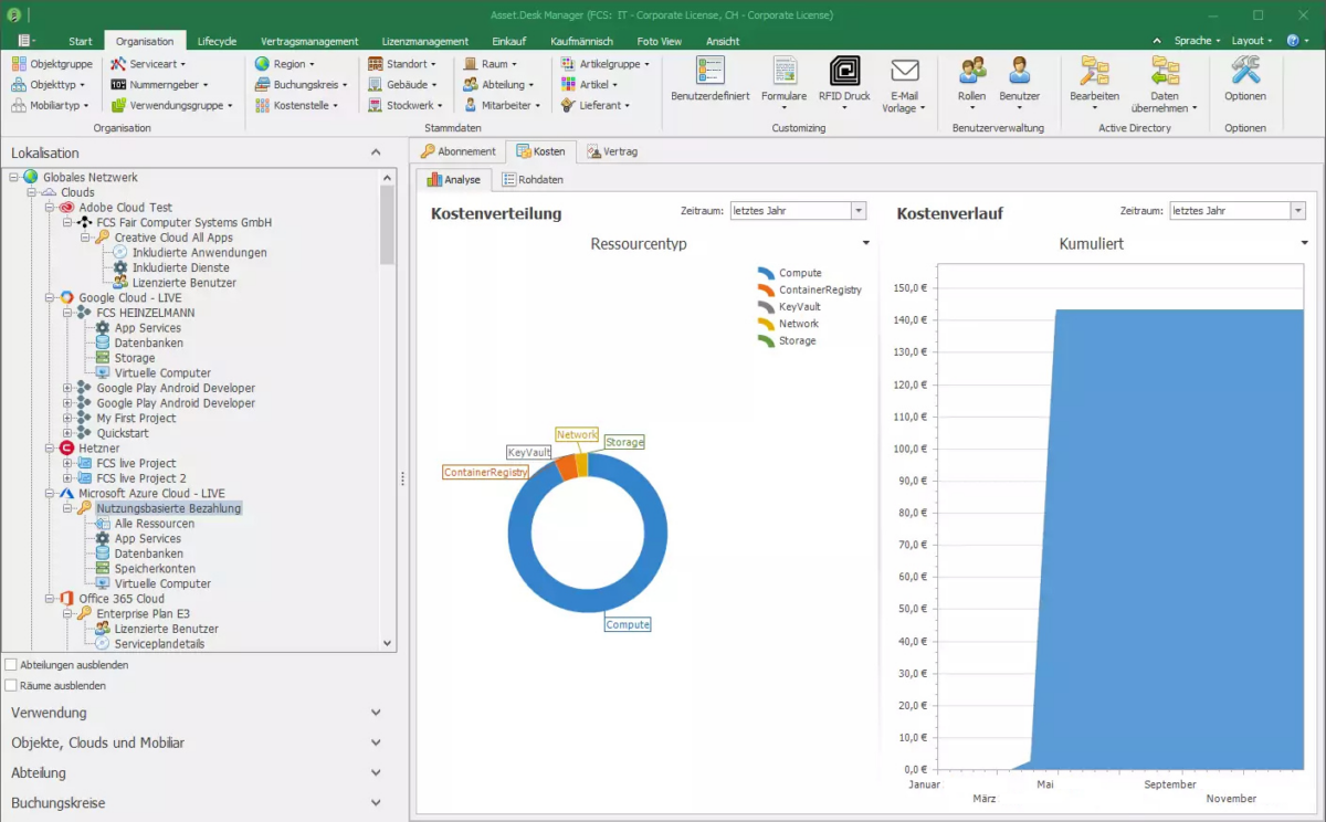 Cloud-Übersicht und kommerzielle Daten im Asset.Desk Manager