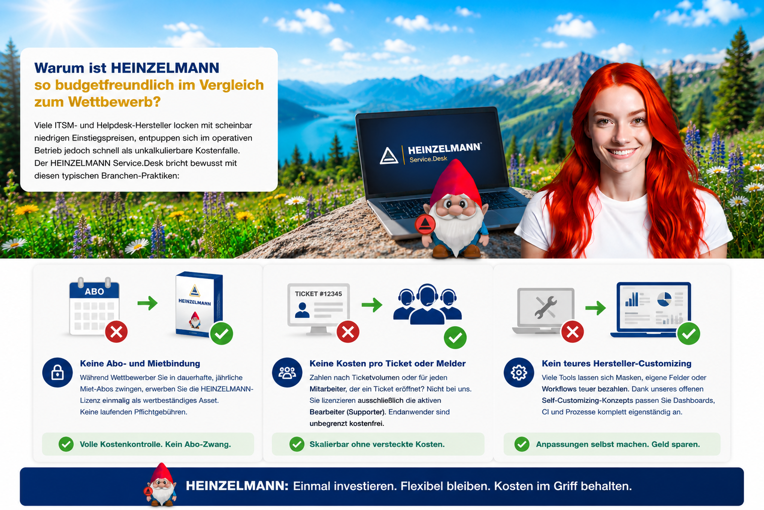 HEINZELMANN Service.Desk Kostenvorteile und faires B2B Lizenzmodell auf einen Blick